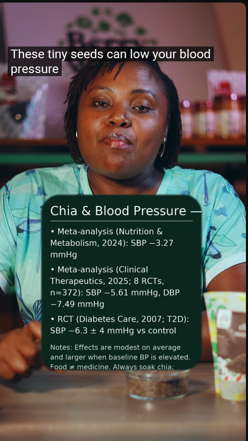 Chia Seeds & Blood pressure